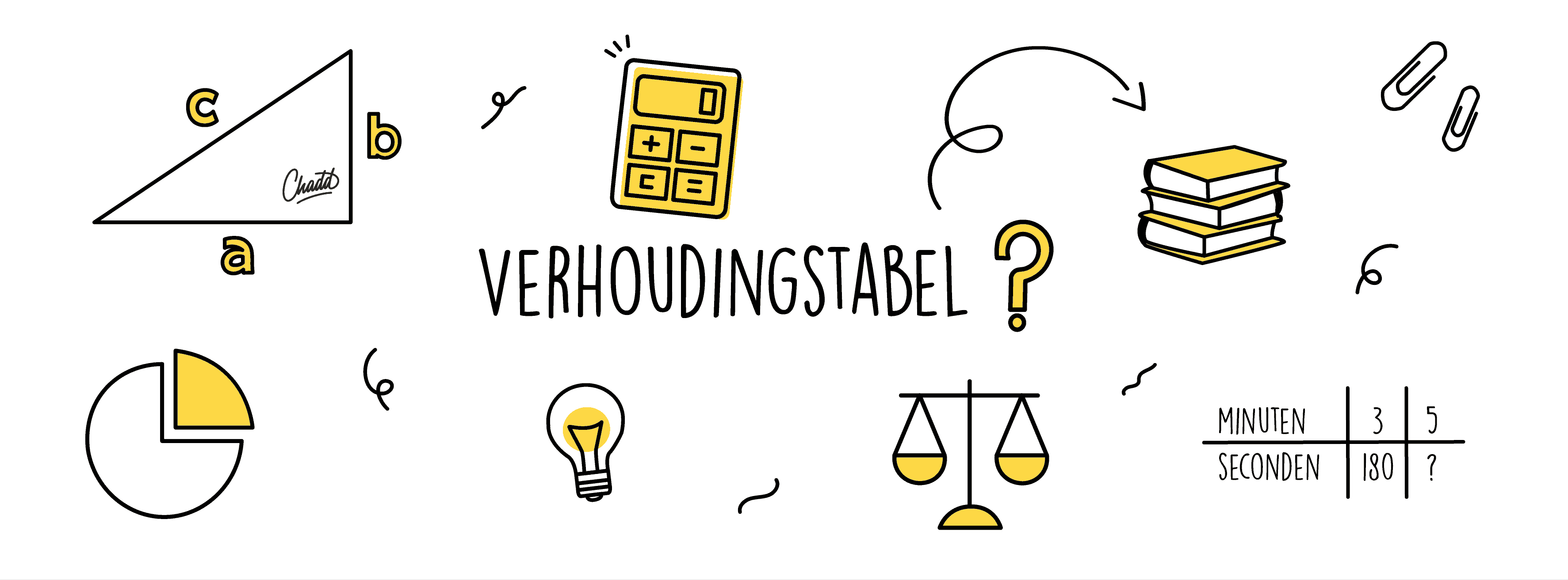 Verhoudingstabel