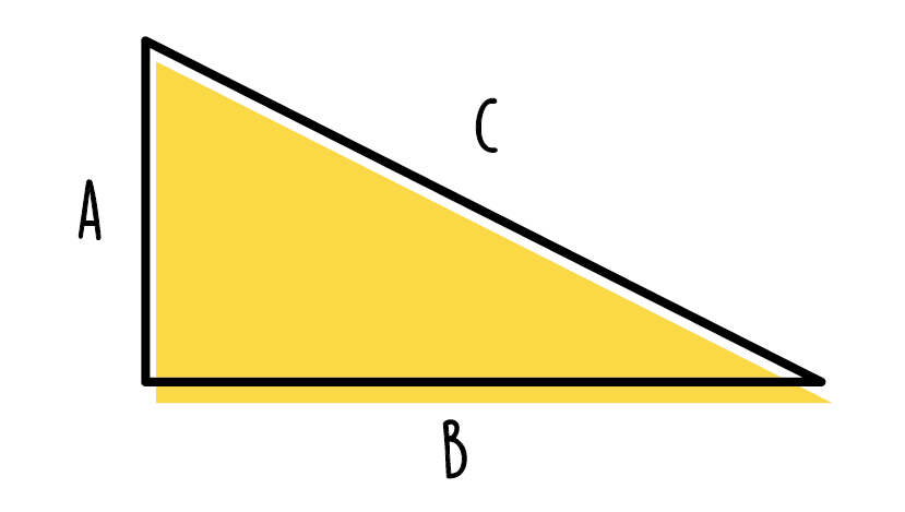 Stelling van pythagoras