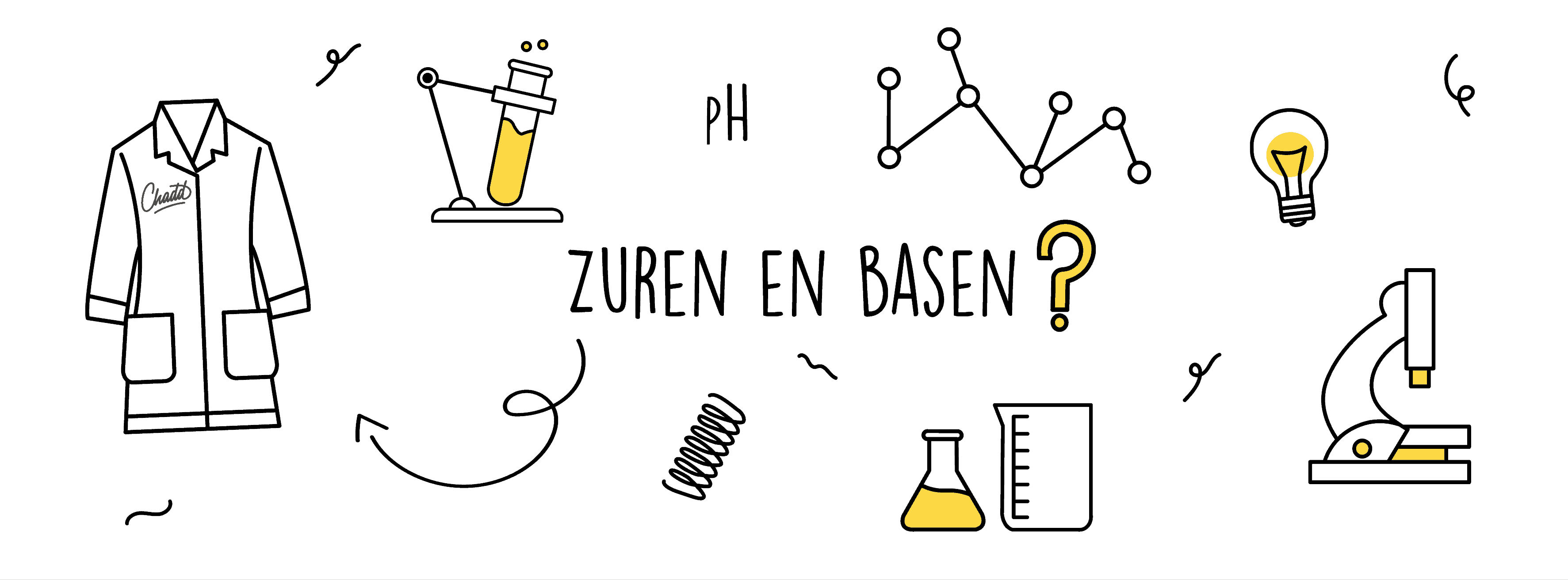 Zuren en basen