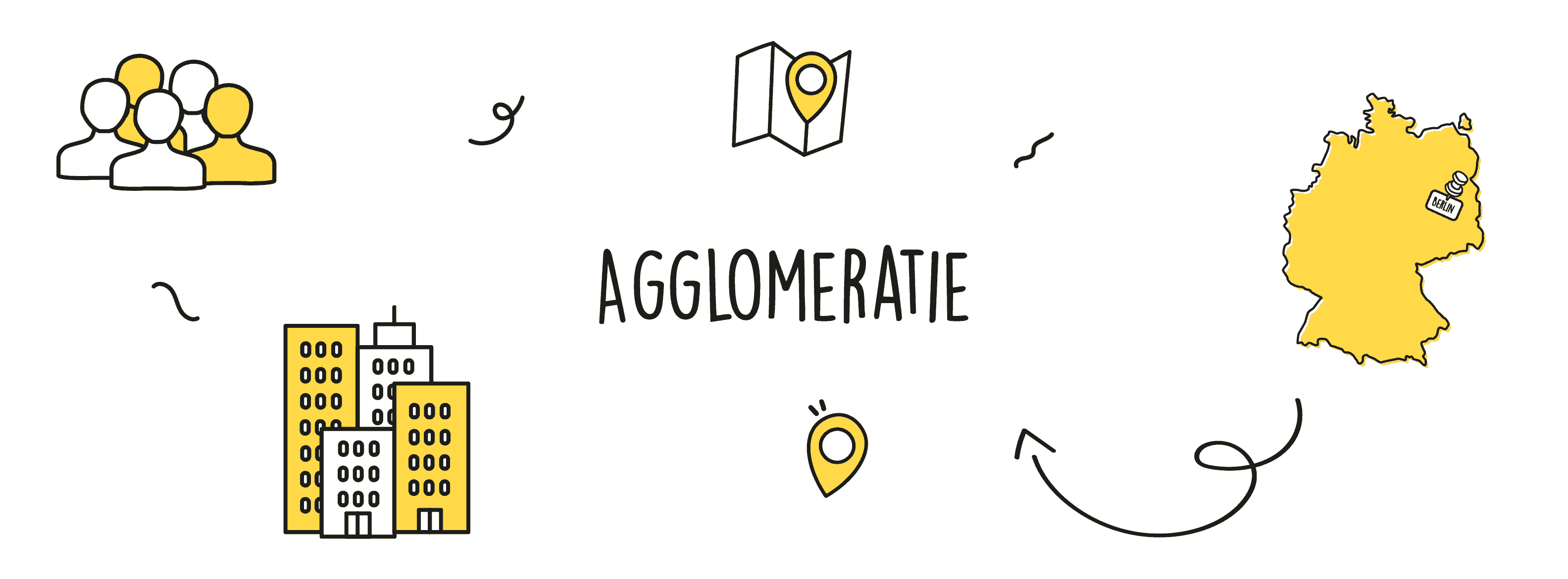 Agglomeratie