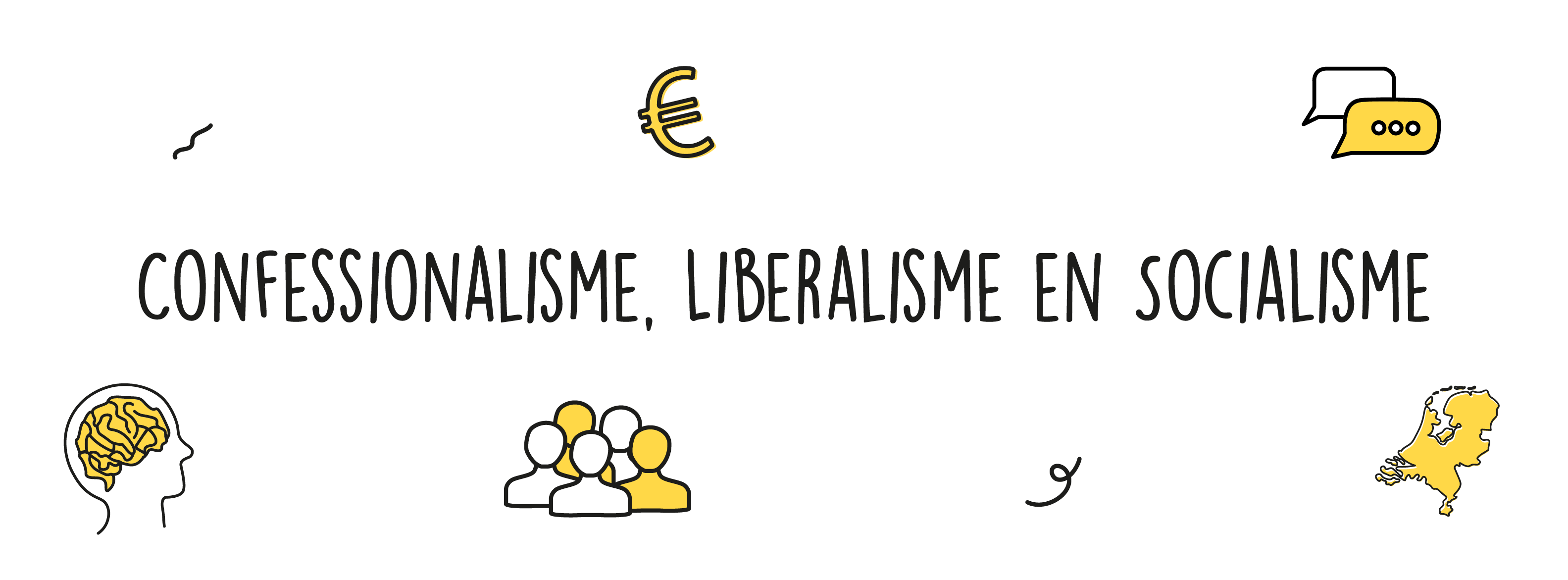 Confessionalisme, liberalisme en socialisme