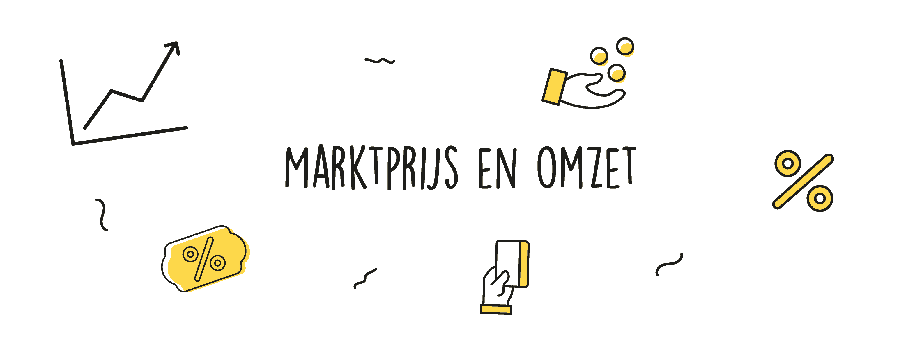 Marktprijs en omzet