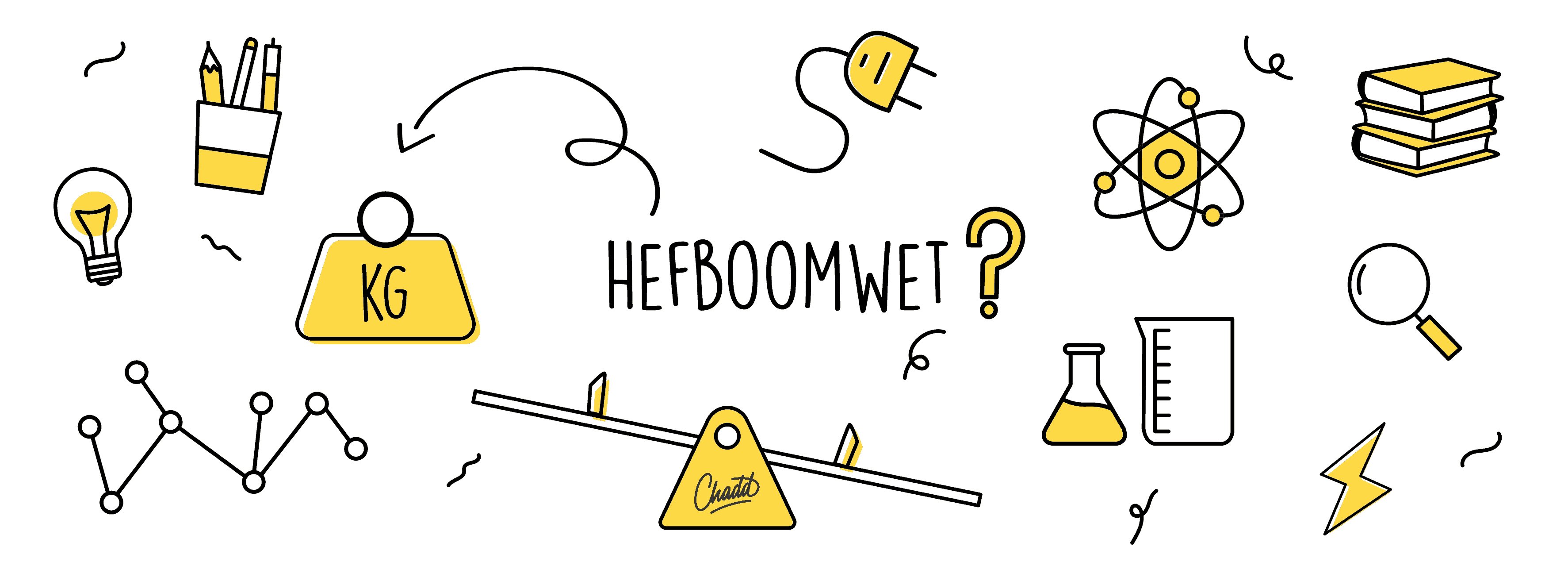 Hefboomwet