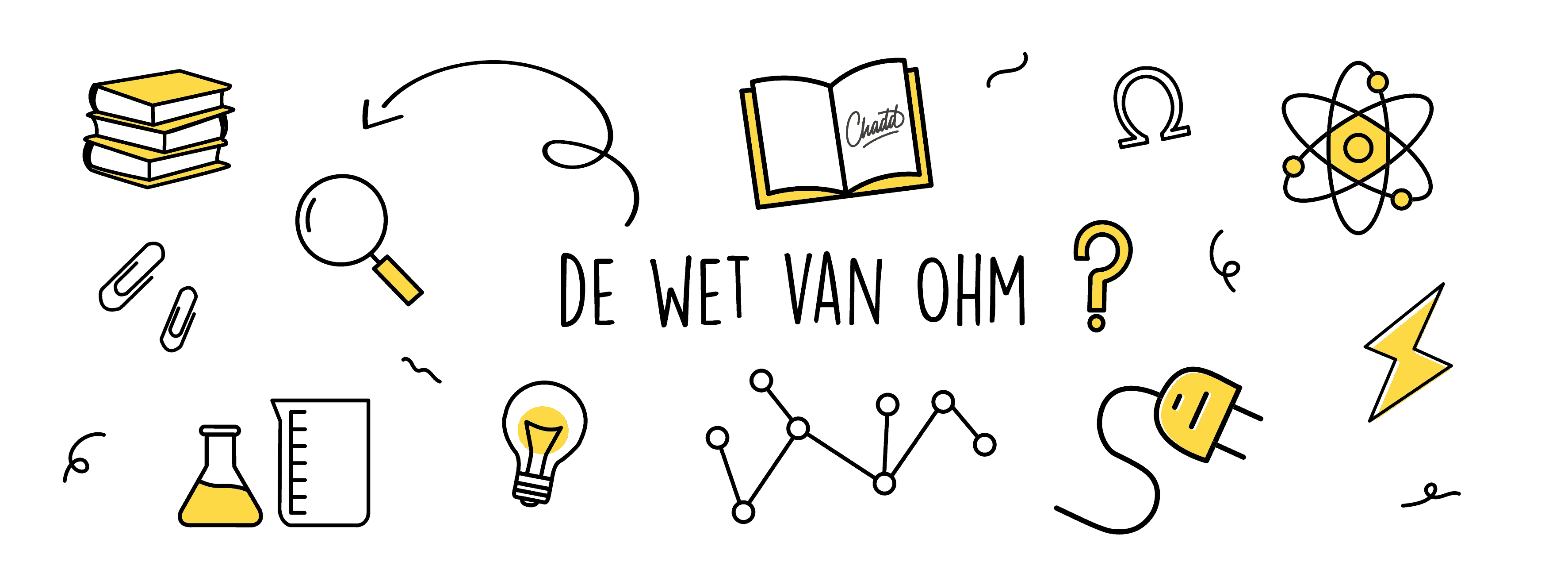 De wet van ohm