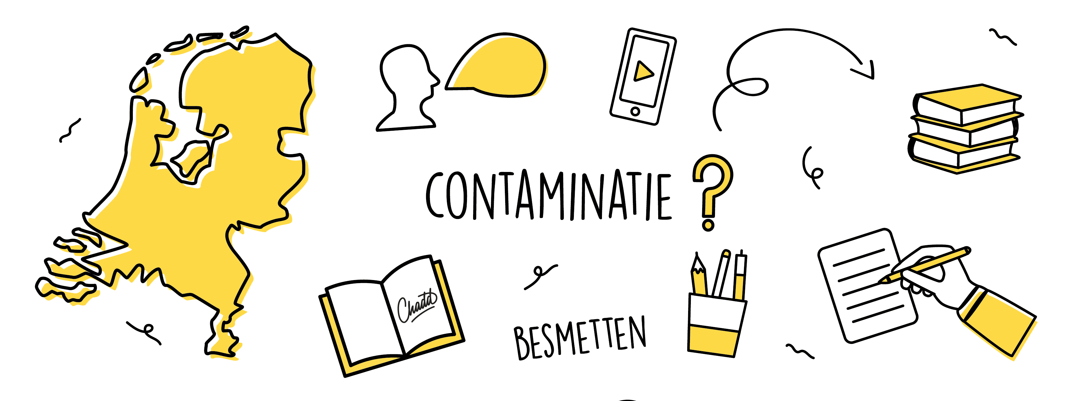 Contaminatie