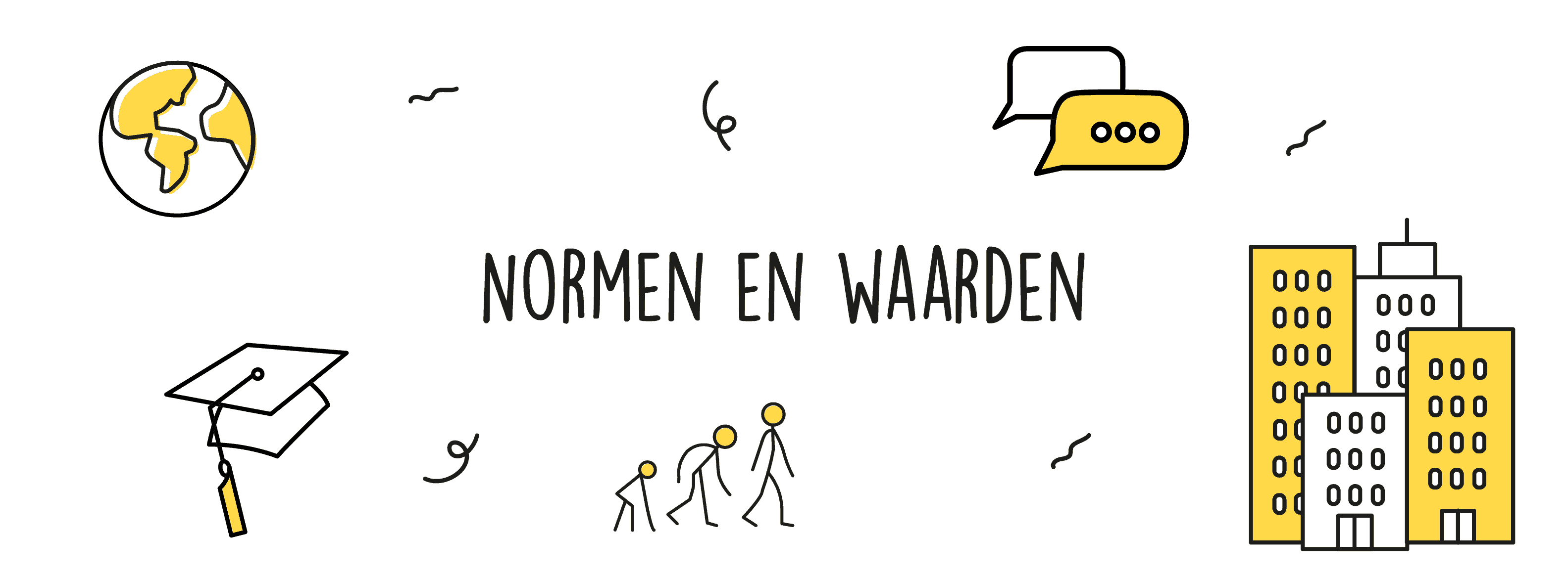 Normen en Waarden