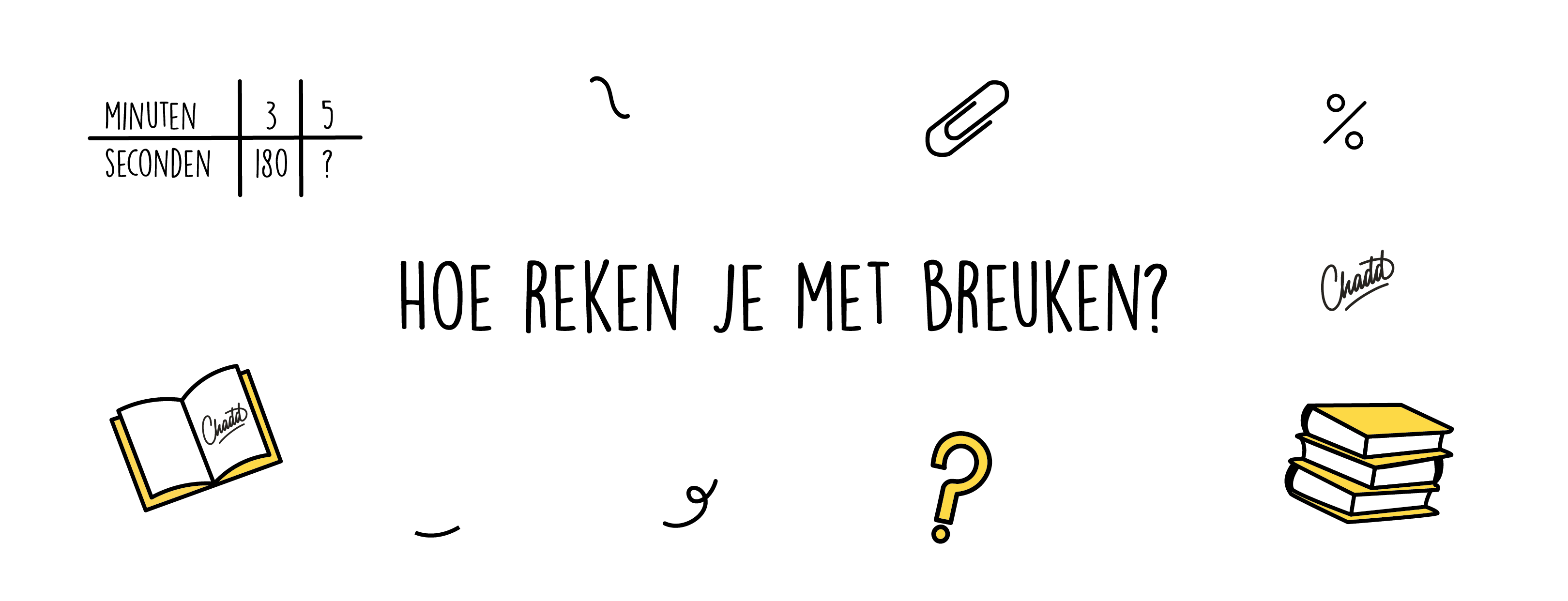 Hoe reken je met breuken