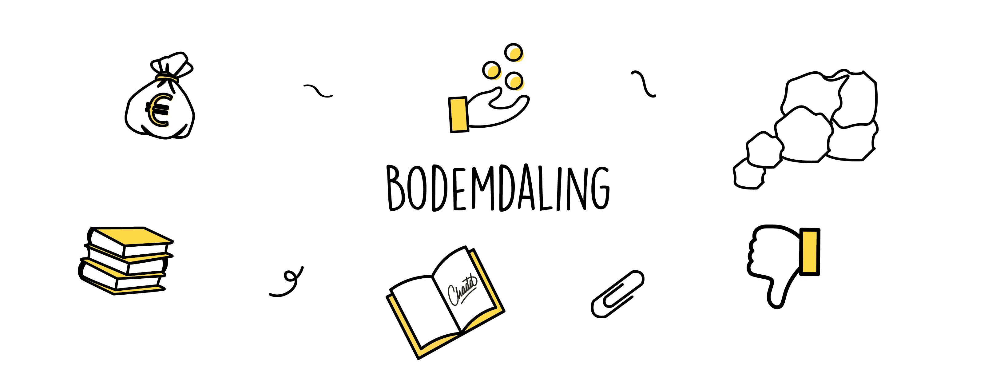 bodemdaling