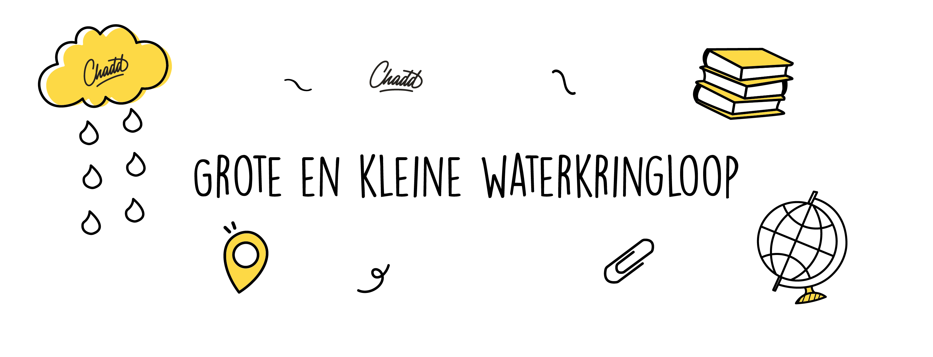 grote en kleine waterkingloop