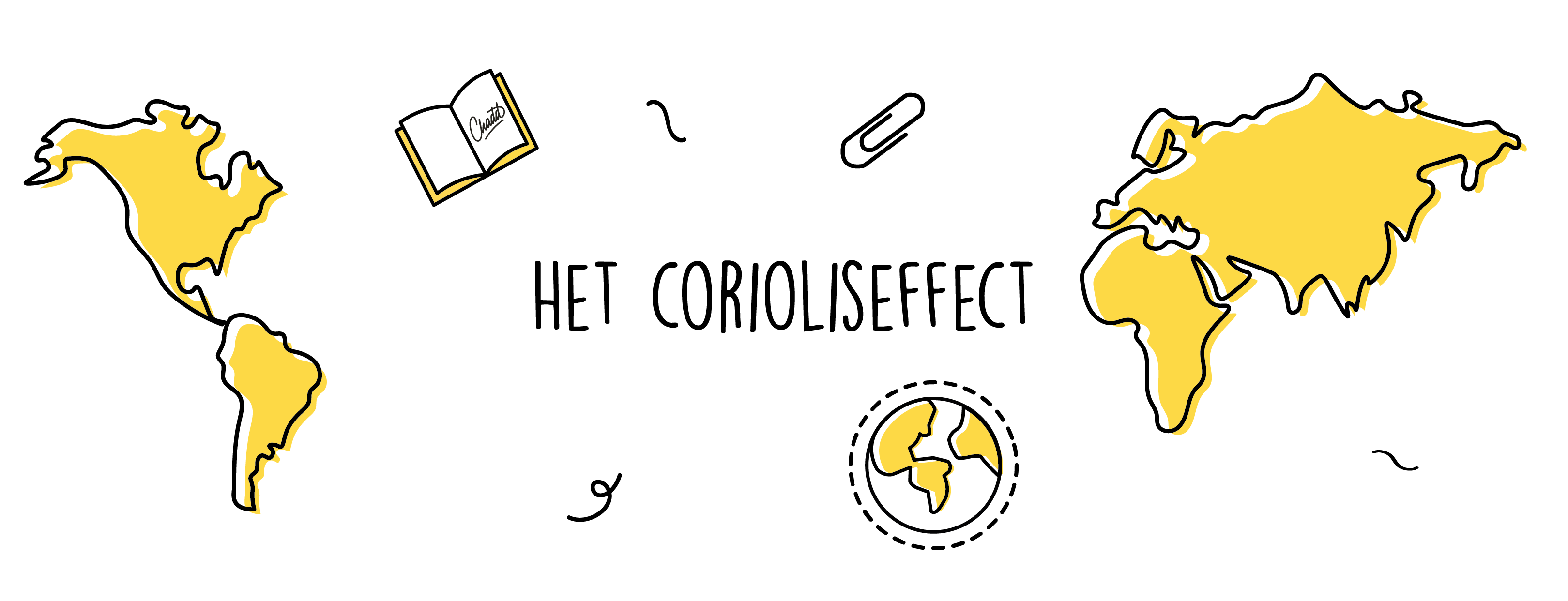 het corioliseffect