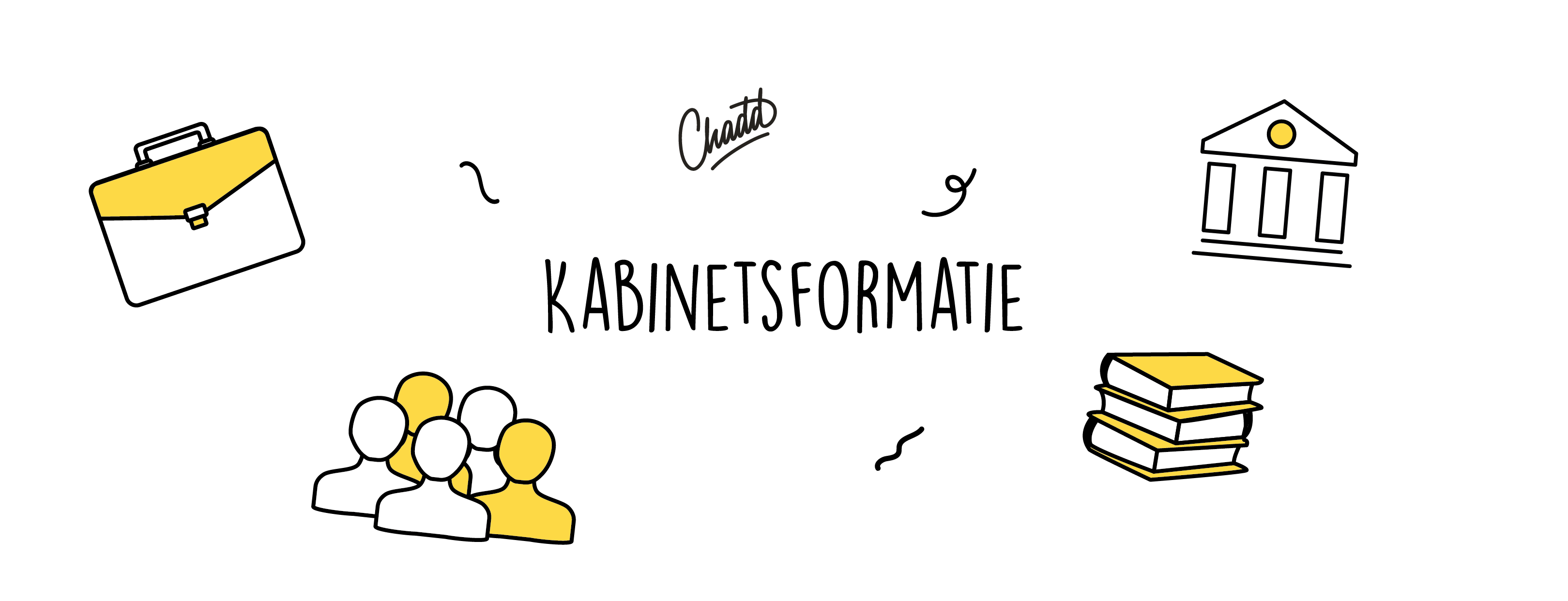 kabinetsformatie