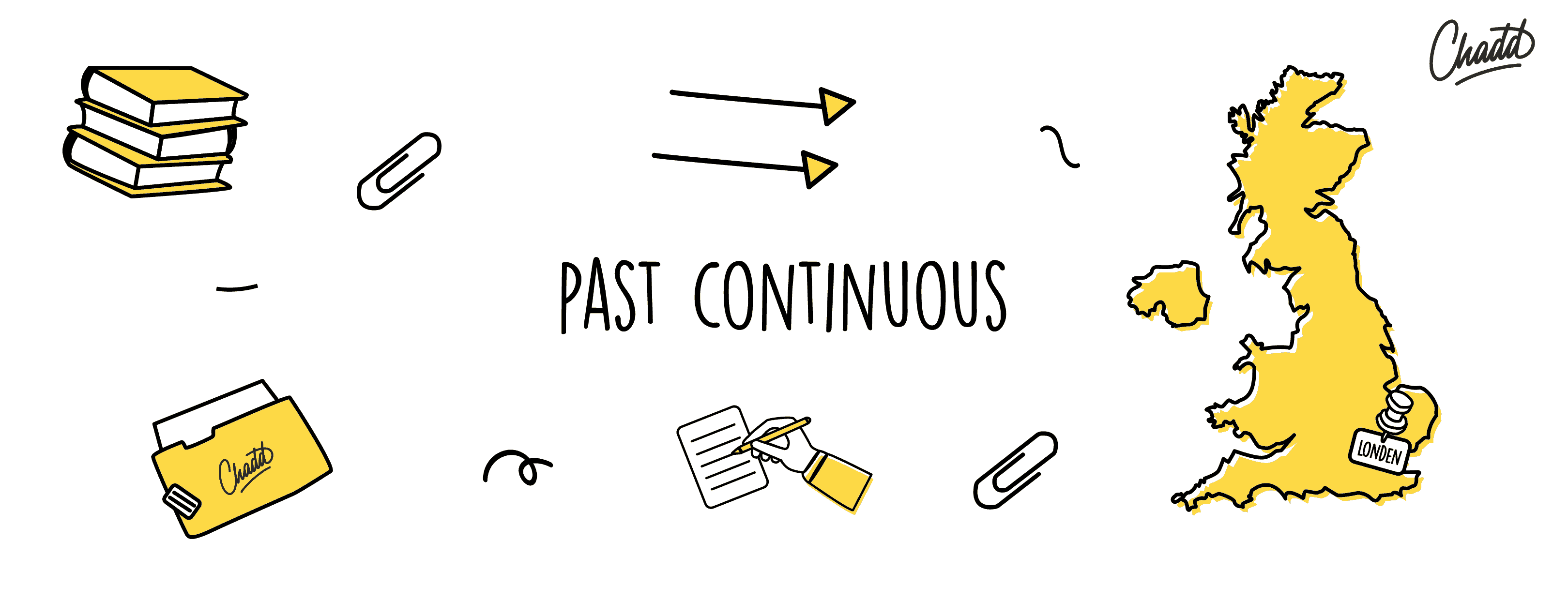 past continuous