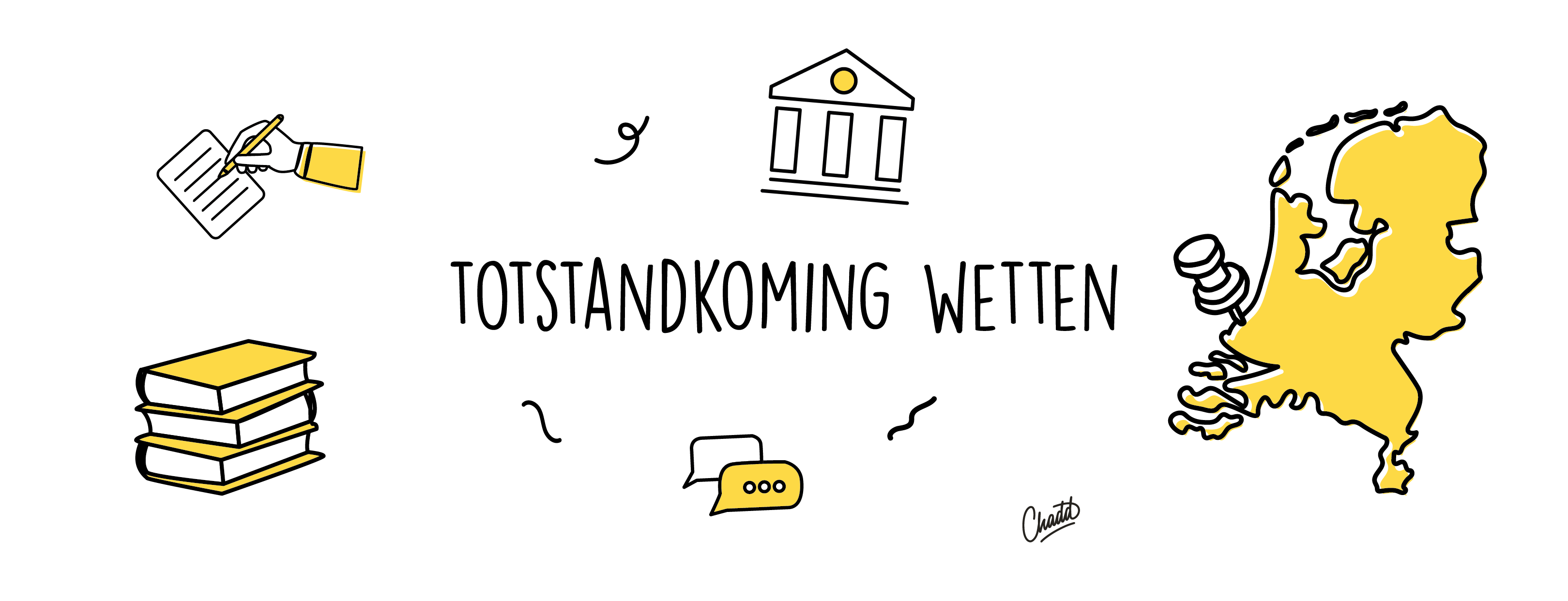 totstandkoming wetten