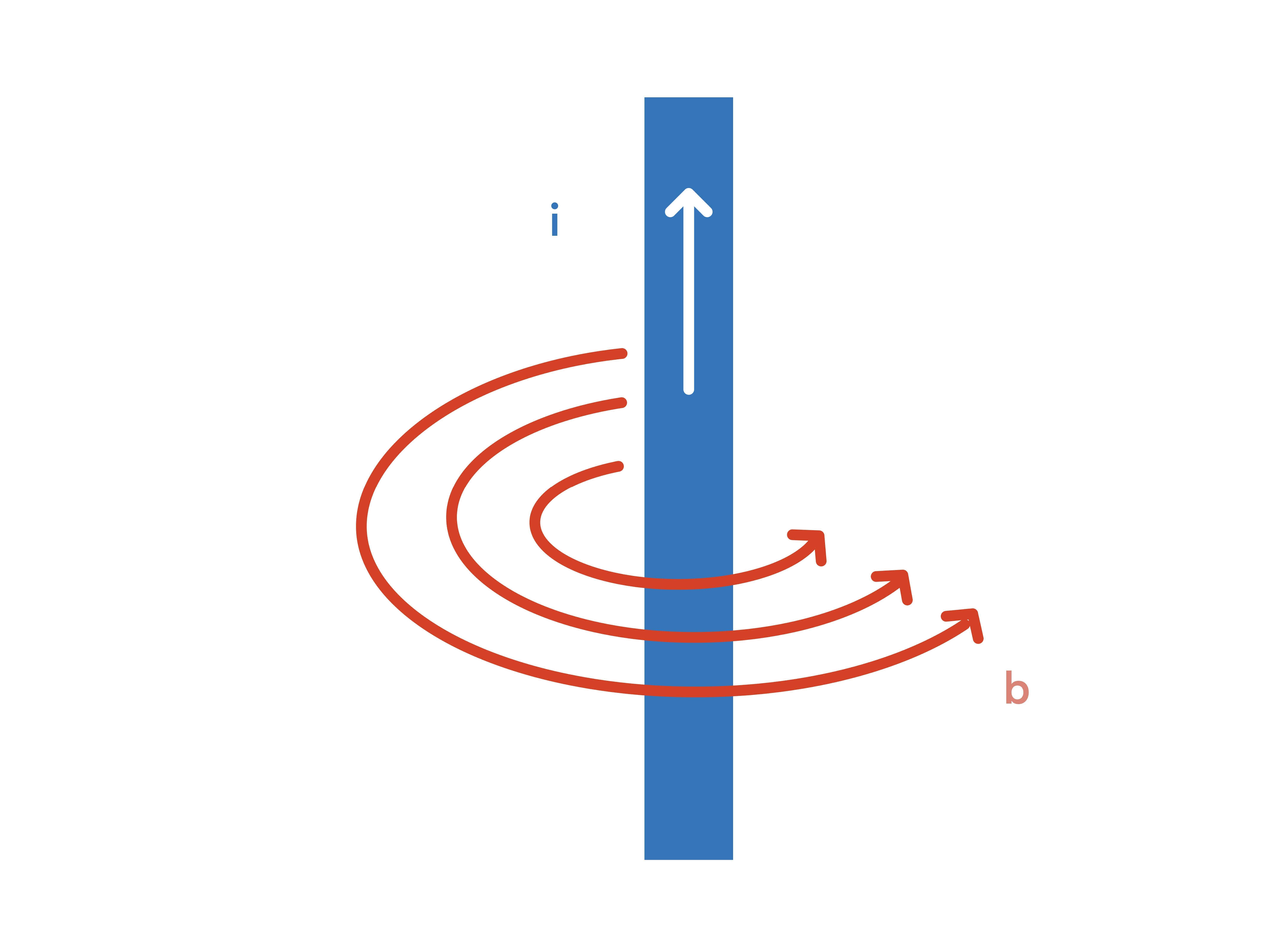 Elektrodynamisch veld