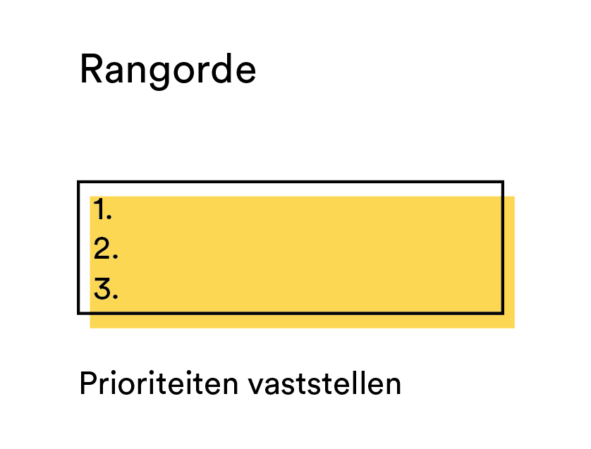 Vormgevers: Rangorde