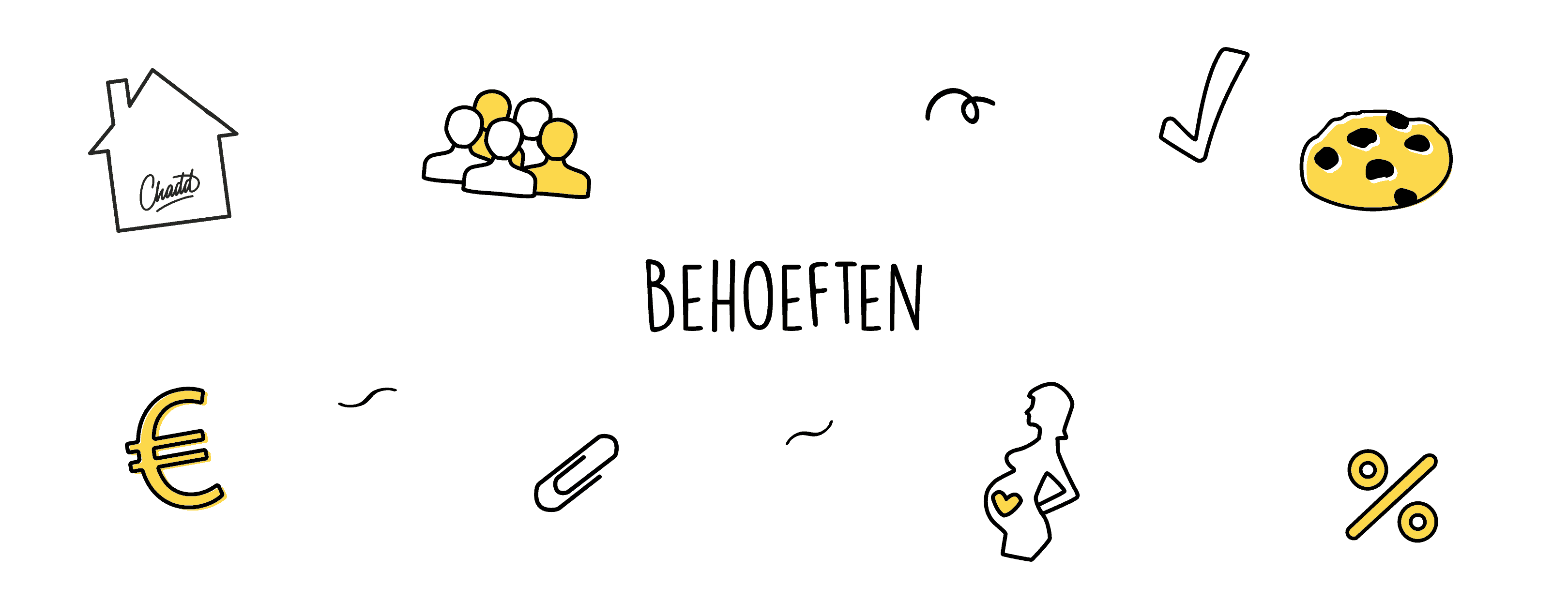 Behoeften