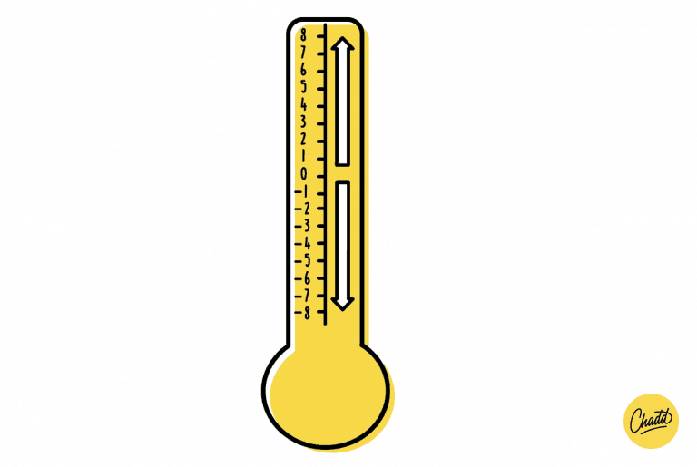 Thermometer