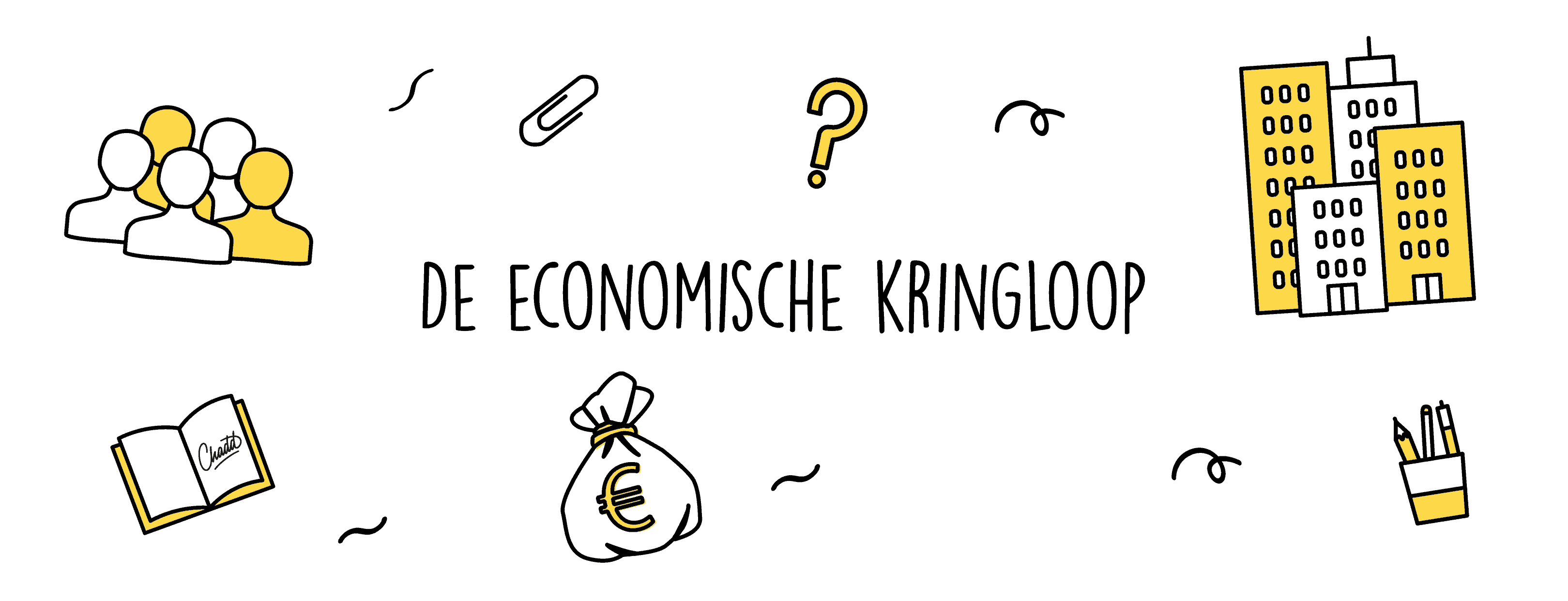 De economische kringloop