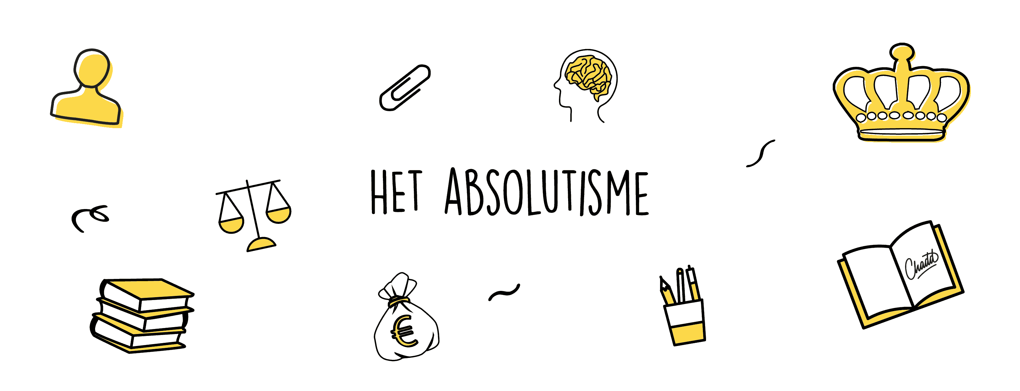 het absolutisme