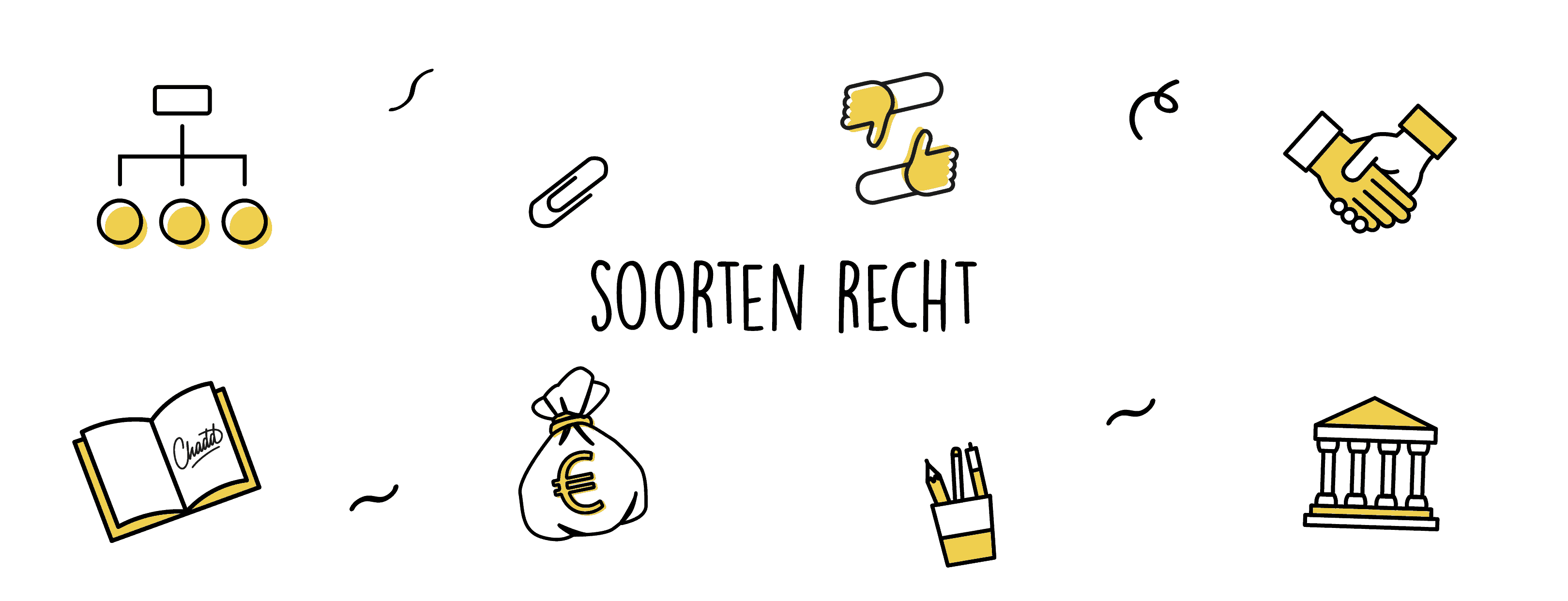 soorten recht