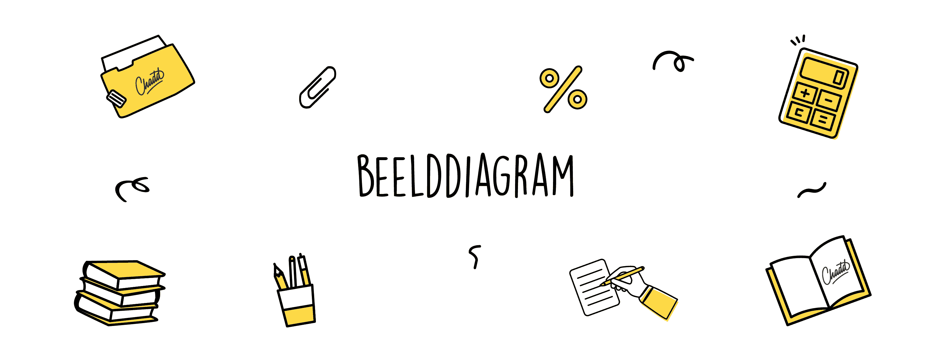 beelddiagram