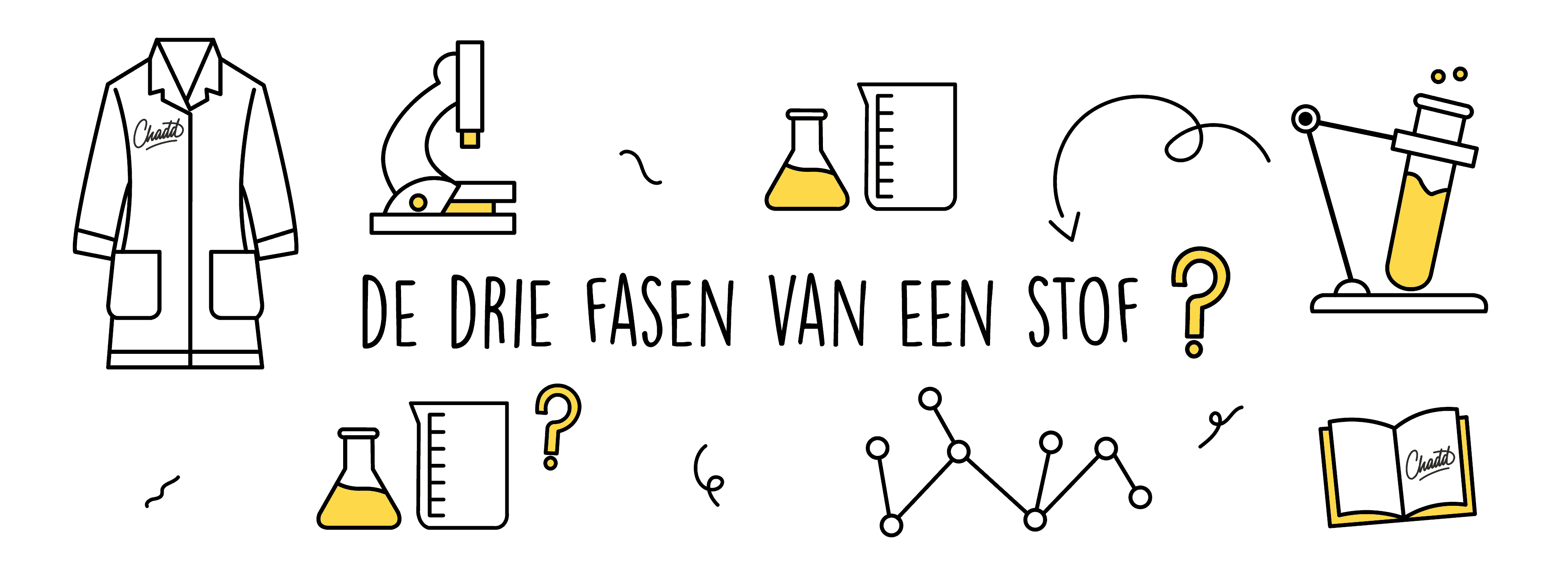 De drie fasen van een stof