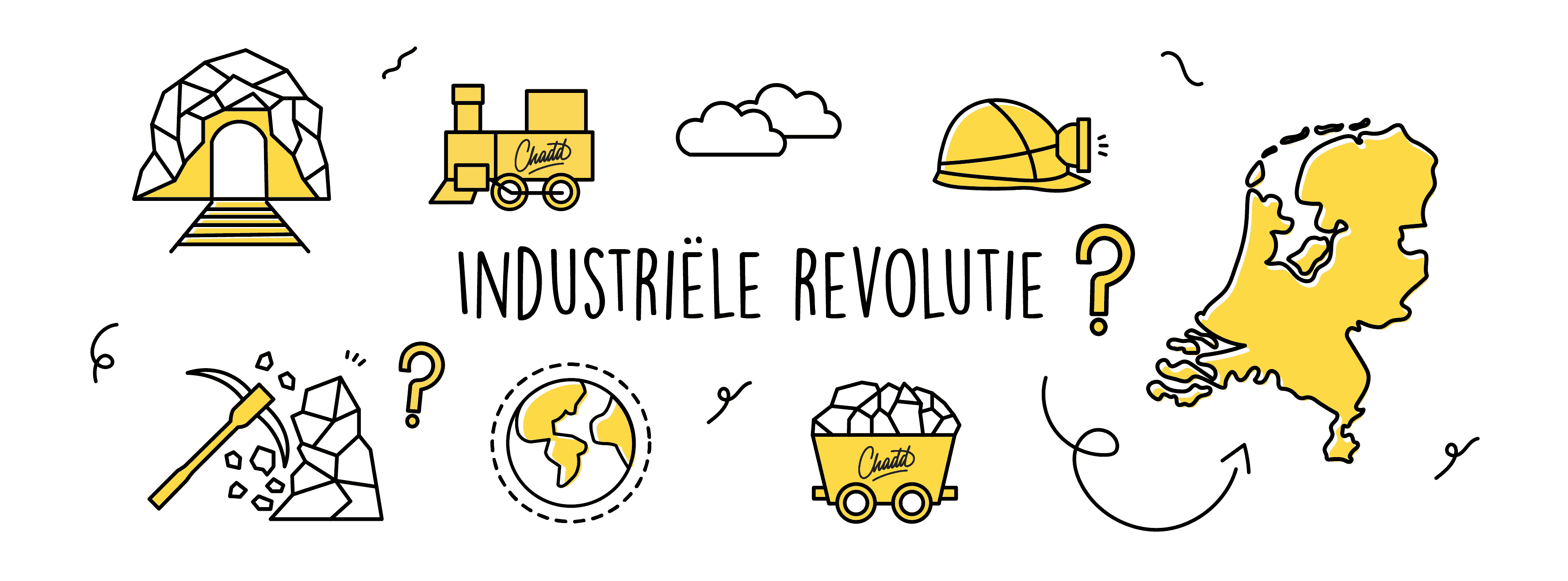 Industriele revolutie