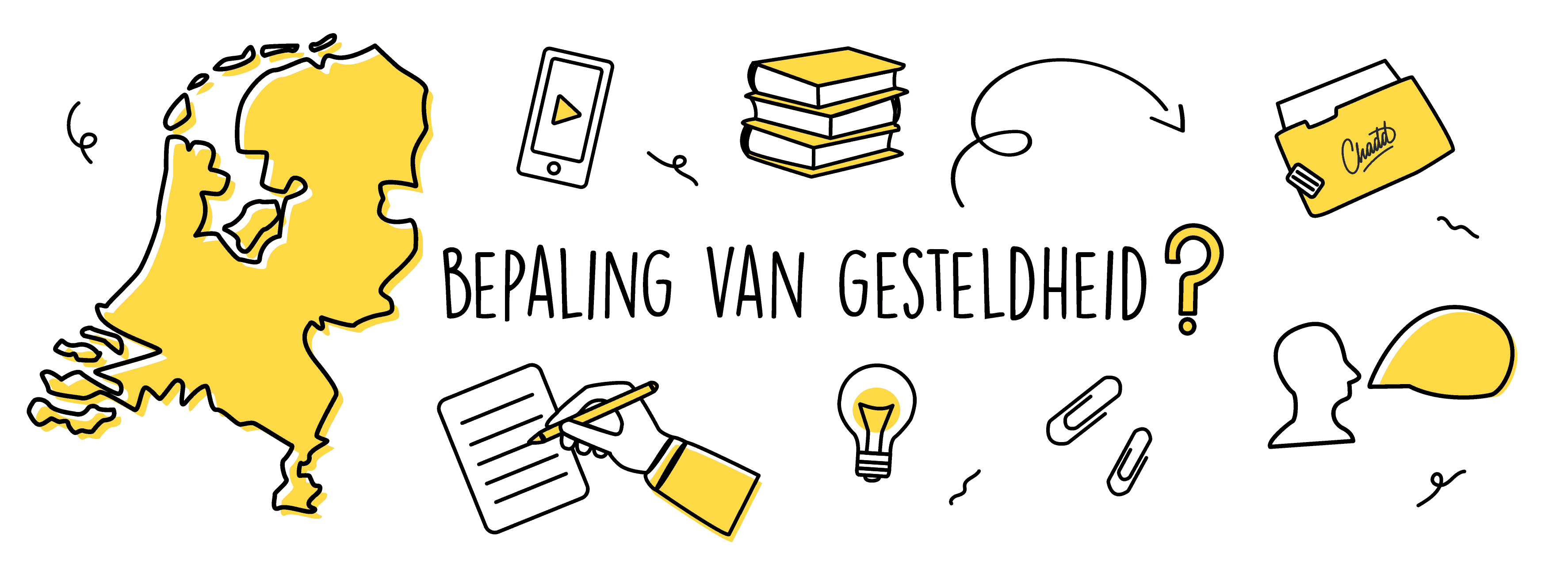 bepaling van gesteldheid