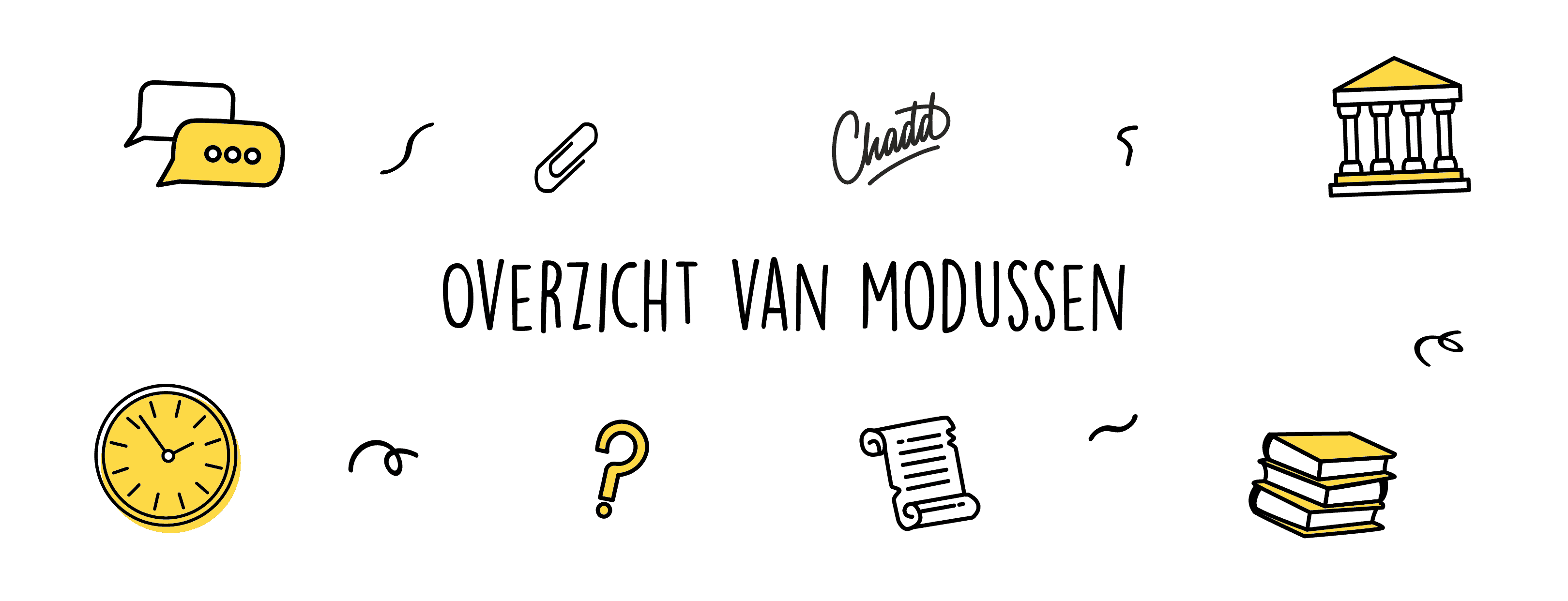 overzicht van modussen